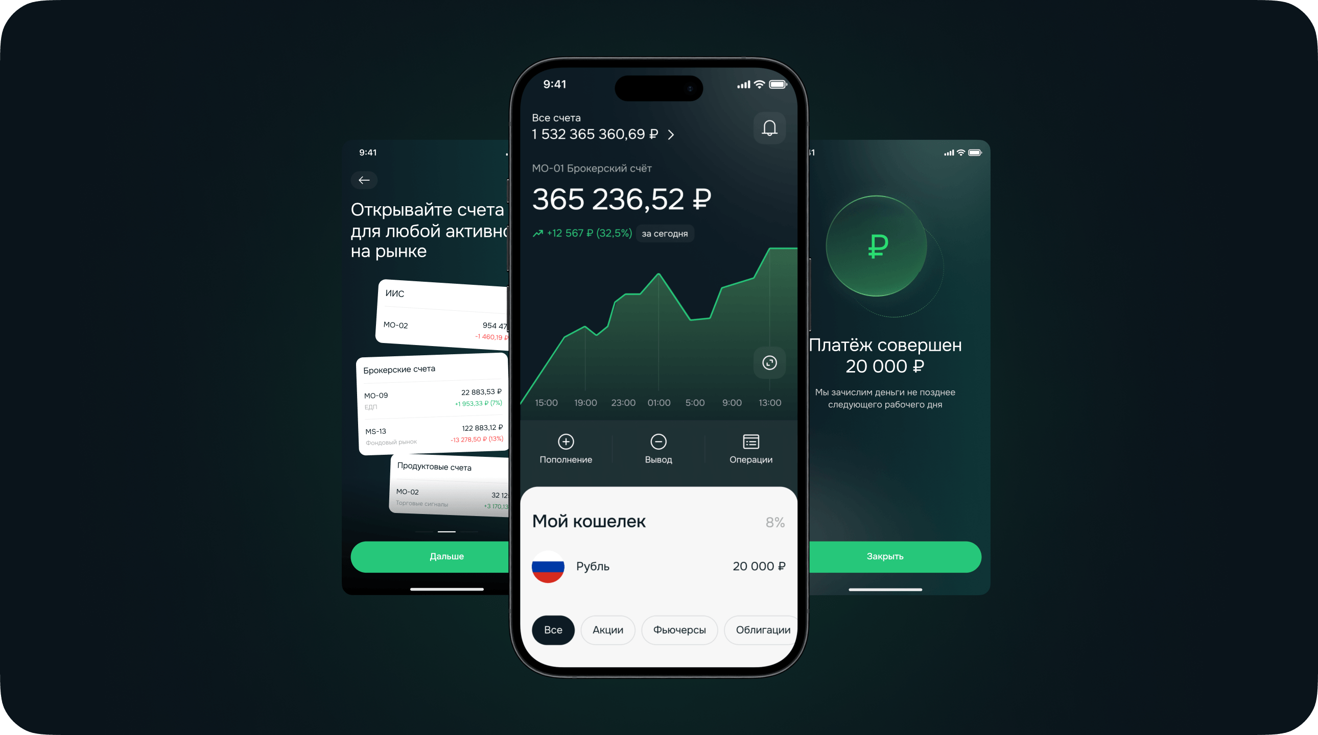 Мобильное приложение «Smart Investor» — сервис для инвестиций и финансов