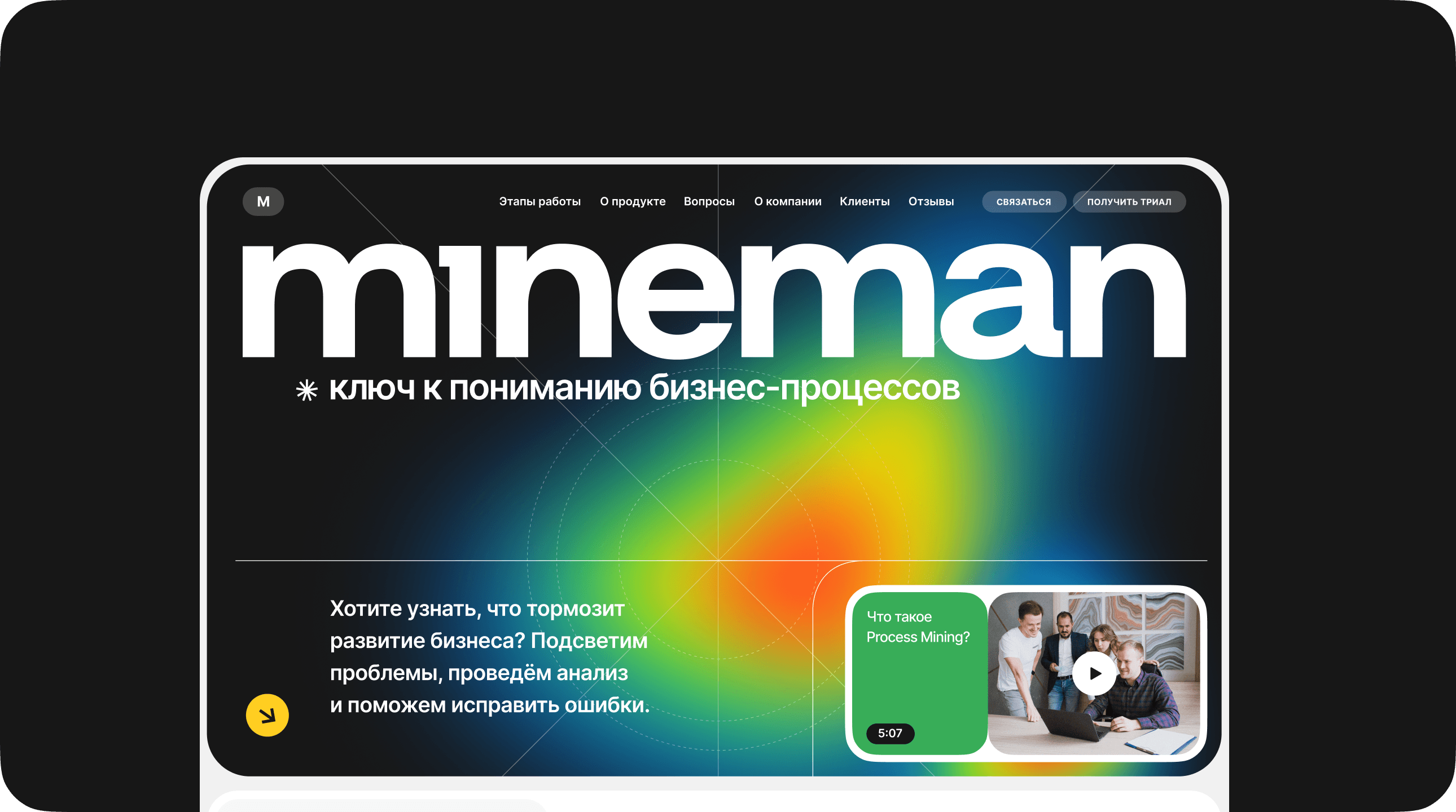 Сайт для «Mineman» — сервиса автоматизации бизнес-процессов